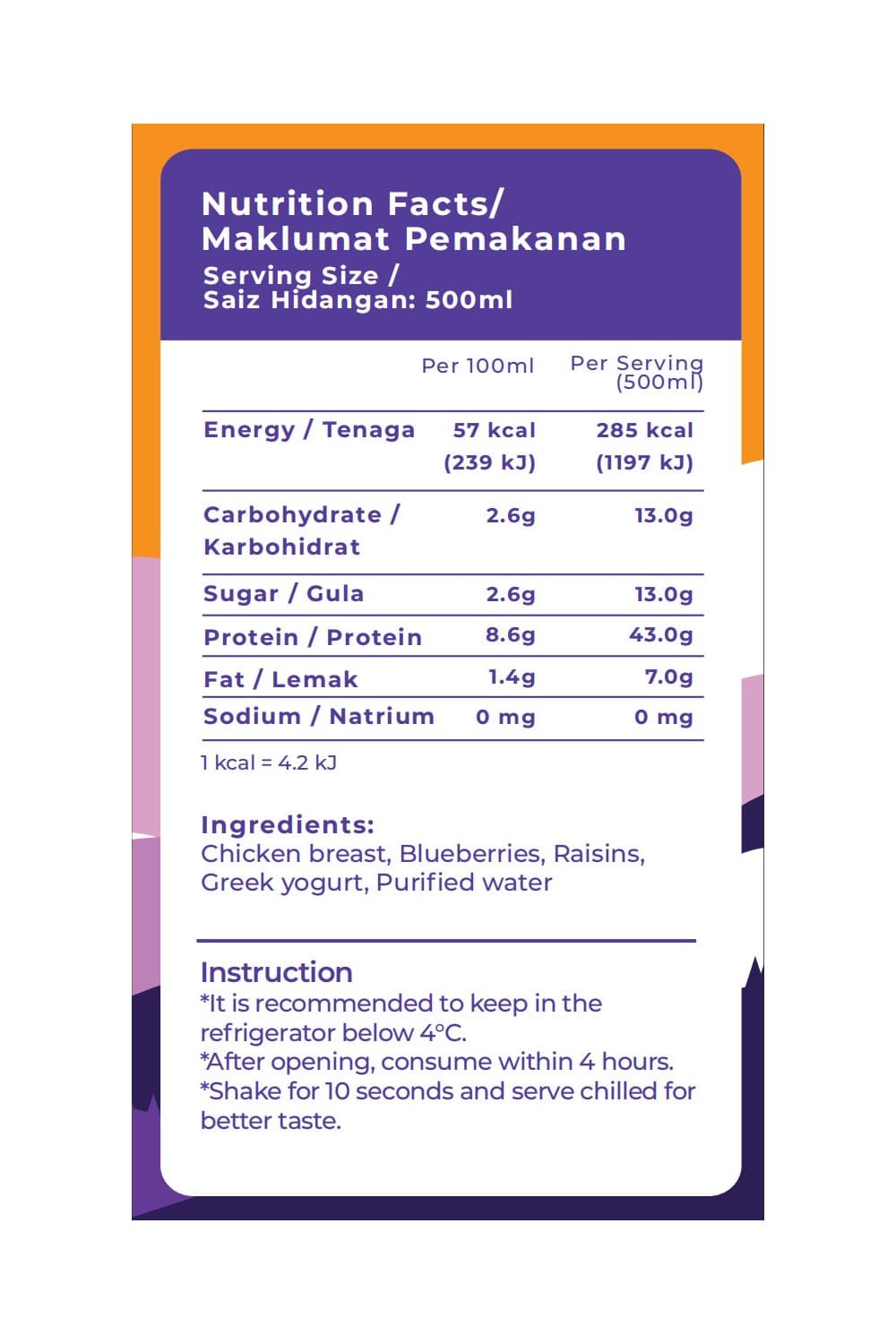 Nutrition Facts label for Berry Burst — the same figures appear as text on this page